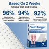 Veltriva Microneedle Leg Patches
