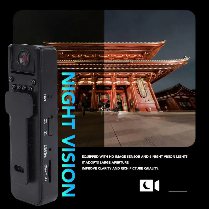 Portable Rotating Body Camera
