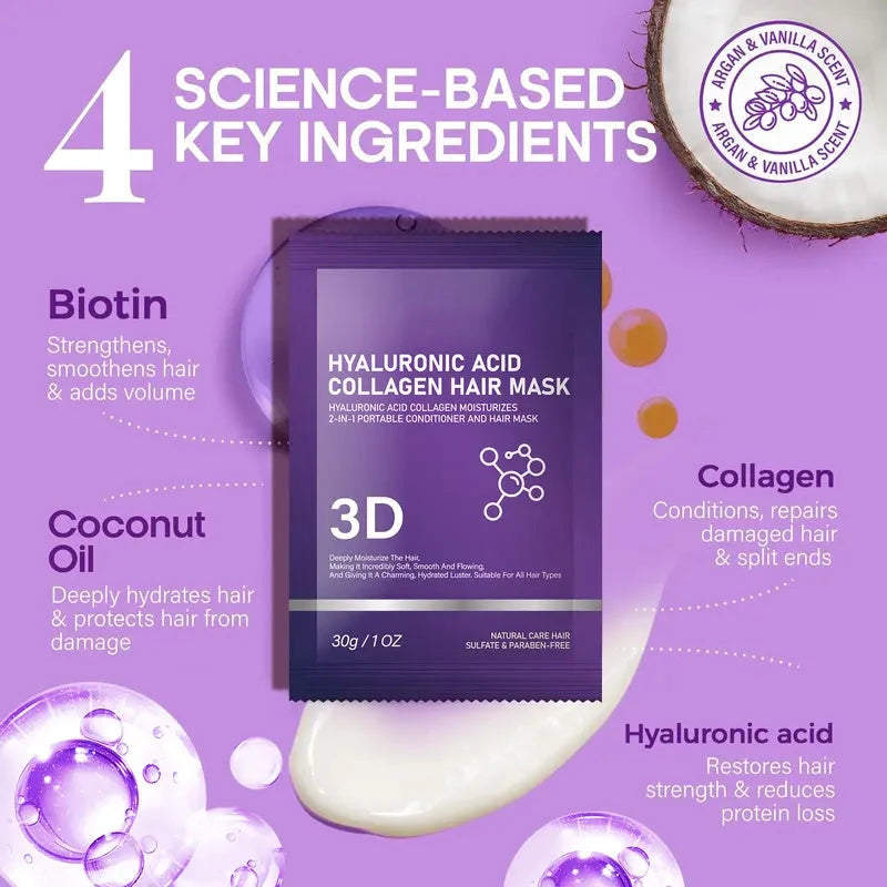 Hyaluronic Acid Collagen Hair Mask
