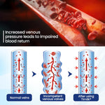 Deep Vein Repair Microneedle Patch