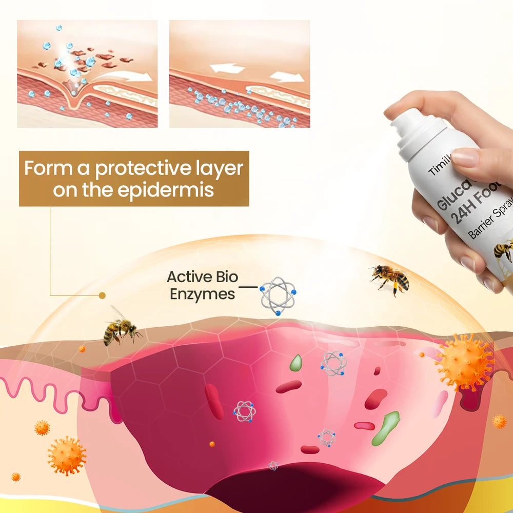GlucaVeil 24H Foot Spray