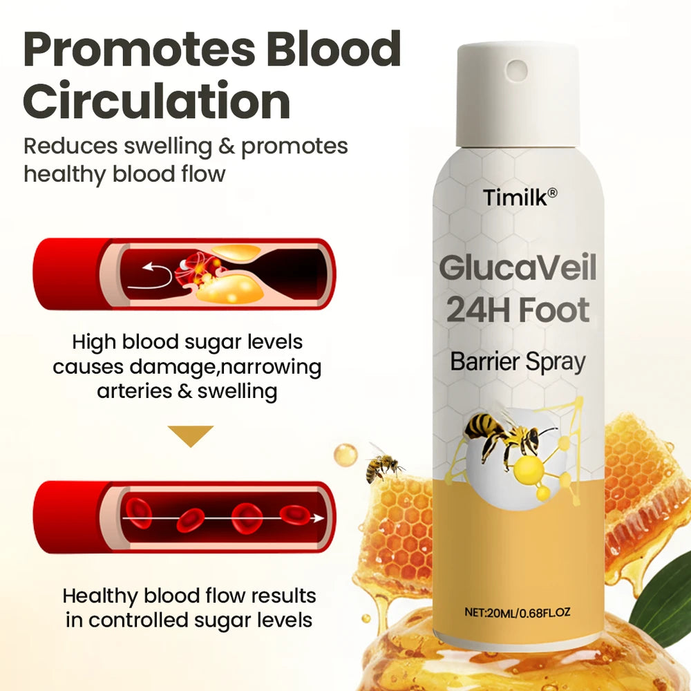 GlucaVeil 24H Foot Spray