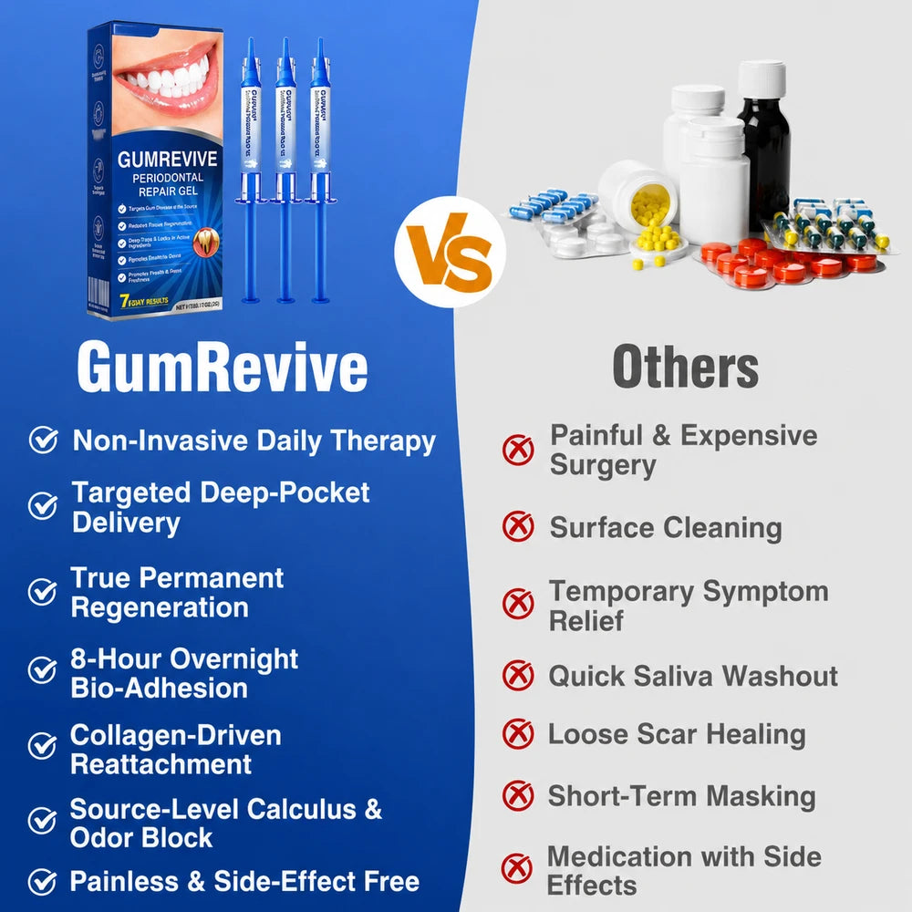 GumShield Periodontal Care Gel
