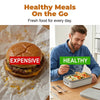 HeatBox Pro – Portable Self-Heating Lunch Box