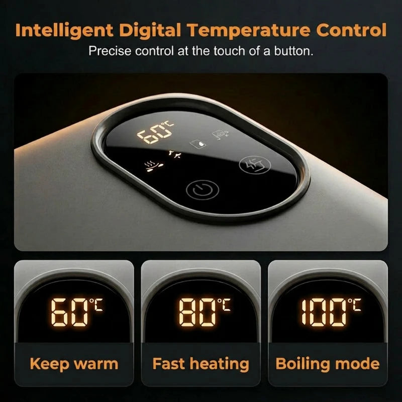 HeatBox Pro – Portable Self-Heating Lunch Box
