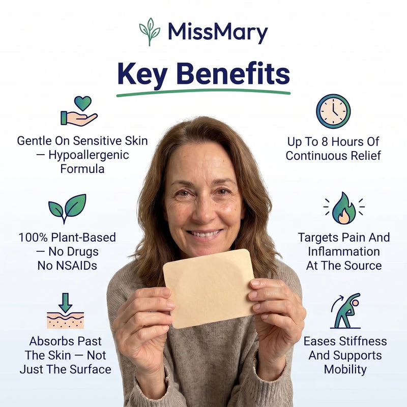Botanical Pain Relief Patch