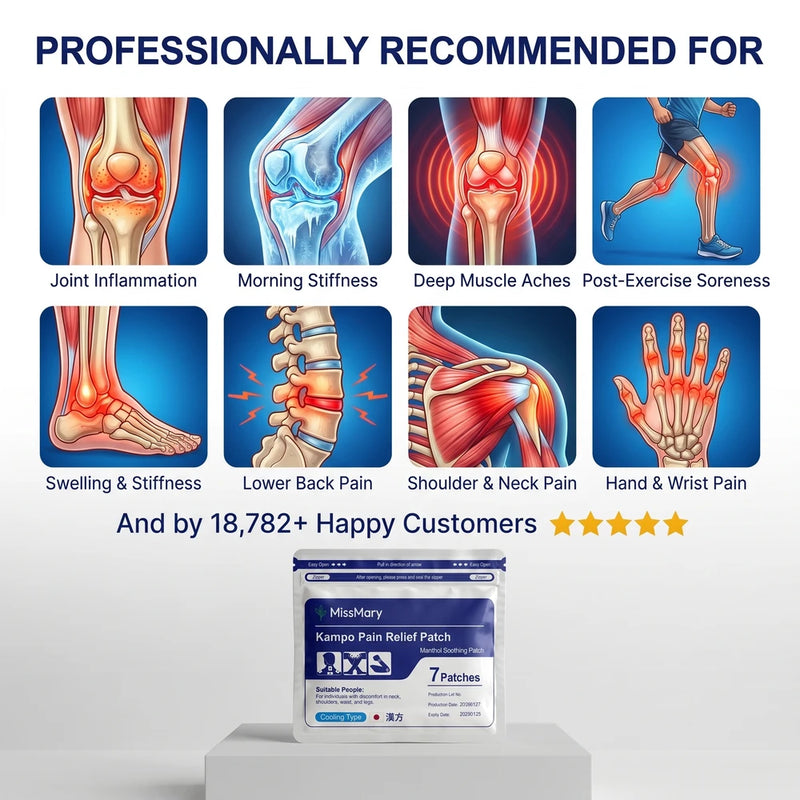 Botanical Pain Relief Patch