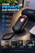 Portable Hidden Camera Detector