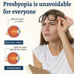 Vision Support Eye Patch