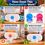 mini Reusable Household
