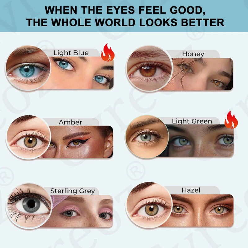 IrisNova Eye Color Formula
