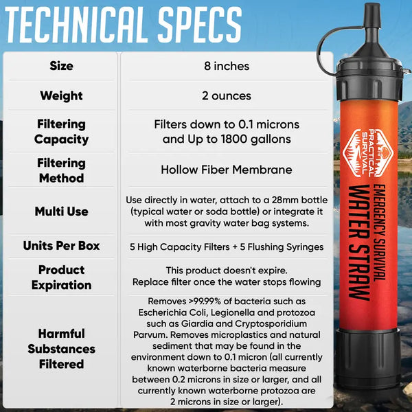Personal Straw Water Filter |Perfect for outdoor survival
