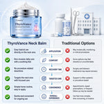 Ceoerty ThyroVance Advanced Neck Balm