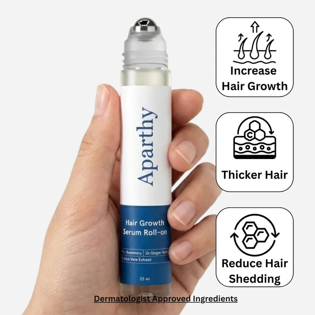 Aparthé Folivane Scalp Roll-On