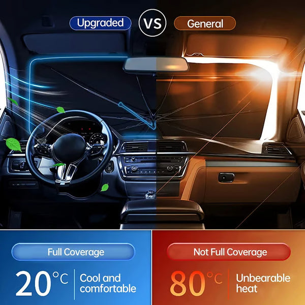 Car Windshield Sun Shade Foldable Umbrella