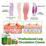 VenoRelief Professional Leg Circulation Cream