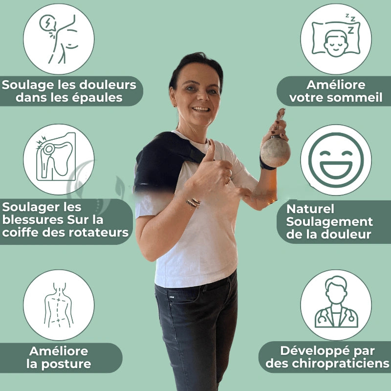 Shoulder Brace – Free Yourself From Shoulder Pain