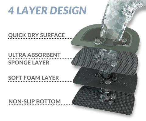 The Magic Mat
